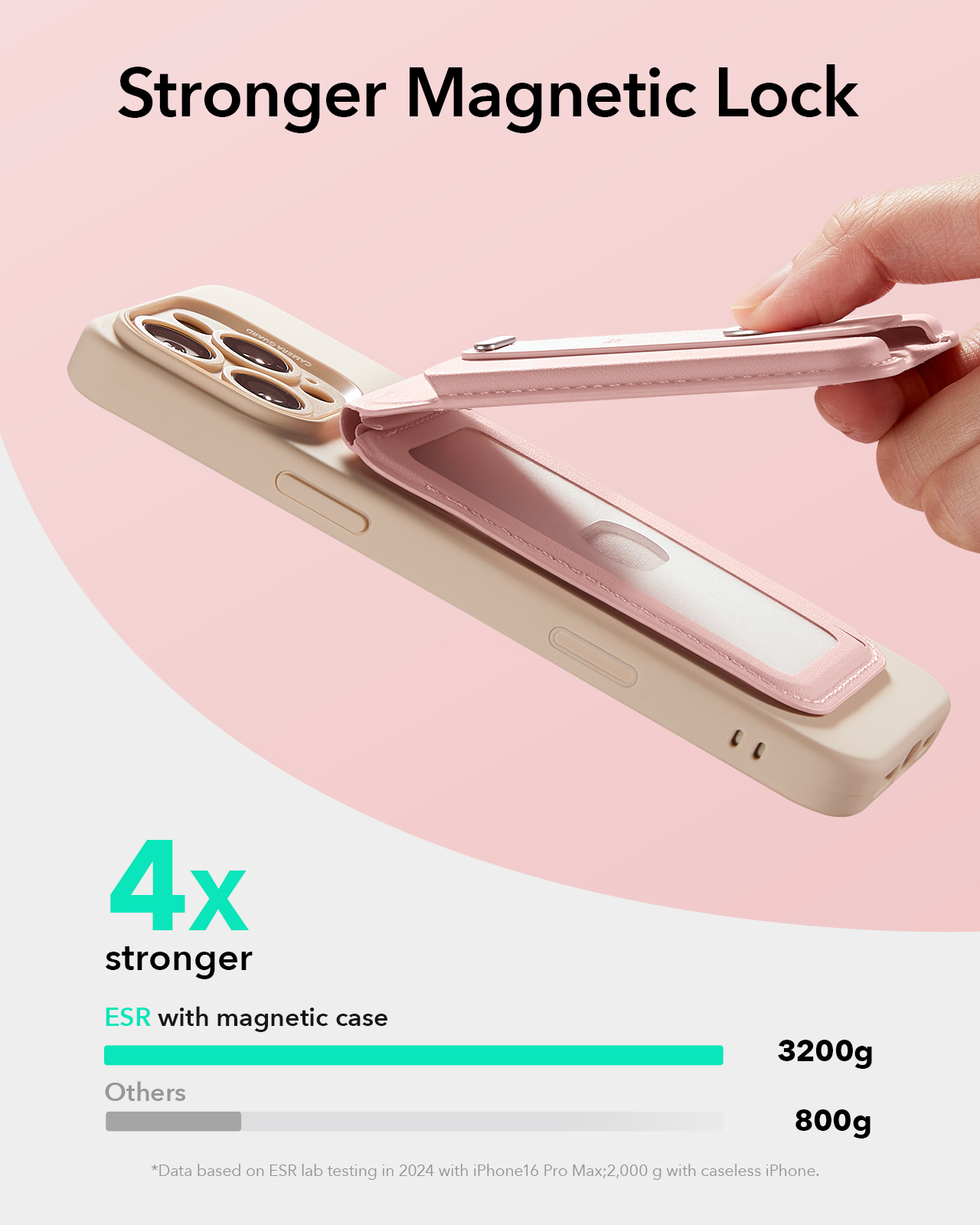 กระเป๋าใส่บัตรแม่เหล็กสำหรับ i - Buy Phone Cases บทวิจารณ์และราคา