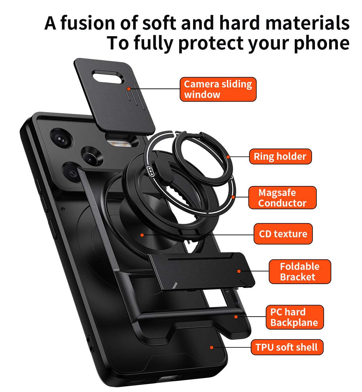เคสโทรศัพท์แบบเลนส์สไลด์สำหรับ - Ring Stand Case บทวิจารณ์และราคา